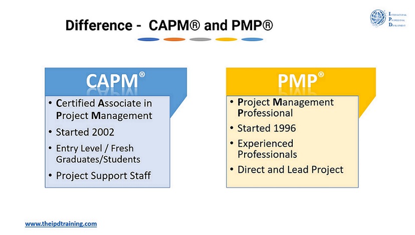 Difference between CAPM and PMP